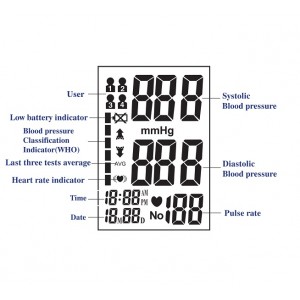 Robins Blood pressure monitore RM40